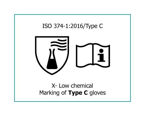 chemical protective gloves type C