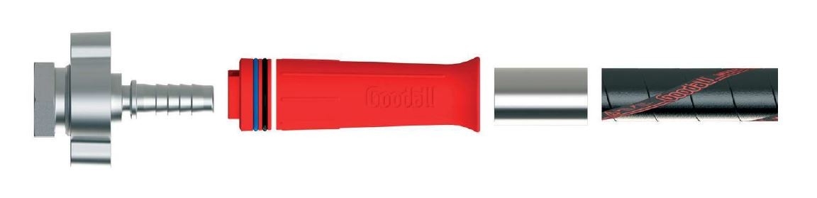 Système de sertissage Goodall DuraCrimp Système de sertissage Goodall DuraCrimp avec quatre composants